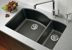 blanco kitchen sinks