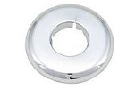 Floor and Ceiling Plates
